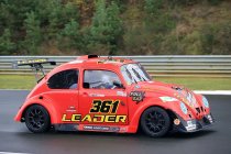 Circuit Zolder, donderdag 8 december 2022 – Internationale testdag
