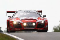 24H Zolder: De Belgian Audi Club Team WRT niet beloond