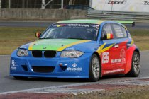 Circuit Zolder, donderdag 5 maart 2015 - Internationale testdag