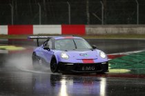 Circuit Zolder, donderdag 4 maart 2021 – Internationale testdag.