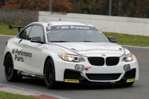 Circuit Zolder, donderdag 5 november 2015 – Internationale testdag