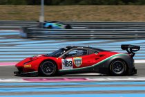 Paul Ricard: Pole voor Mentos Porsche - Van Glabeke opnieuw snelste Belg in GT Sports Club