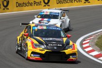 24H Zolder: Voorbeschouwing van het RACB National Team