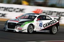 Superstars@Zolder: Morbidelli op pole – Drama voor Vanthoor