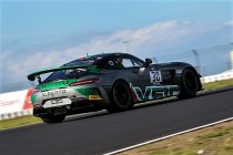 Zandvoort: SRT-Selleslagh Racing met twee nieuwe rijders
