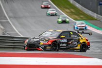 Oschersleben: Voorbeschouwing van Gilles Magnus