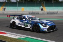 Monza: Philip Ellis verrast met snelste tijd in vrije sessies