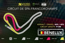 Het parcours van de Spa World Rallycross of Benelux onthuld