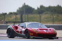 Paul Ricard: Van Glabeke opnieuw zwaar aangetikt