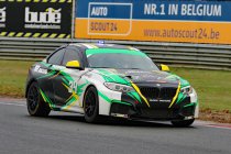 Circuit Zolder, donderdag 10 november 2016 – Internationale testdag