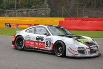 600km Spa: Amper 12 wagens in actie op vrijdag - Belgium Racing topt vrije training
