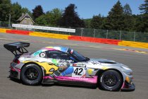 Spa: Pascal Witmeur nam het stuur van de “Marc VDS & Friends Racing Against Cancer” BMW Z4