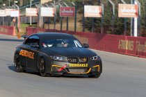Circuit Zolder, donderdag 22 februari 2018 – Internationale testdag