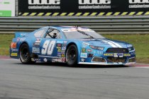 Circuit Zolder, donderdag 23 november 2017 – Internationale testdag