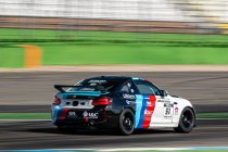 Zolder Superprix: Dubbele thuismatch voor Belgium Racing