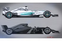 Video: F1 anno 2017