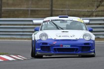 Lamster, Neyens en EMG verdedigen titel in GTB