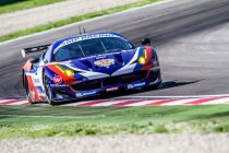 Red Bull Ring: Balance of Performance herzien voor beide GT categorieën