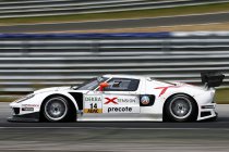 Slovakia Ring: Ford en Audi op de pole