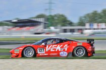 Slovakia Ring: Zege voor Jan Versluis in race 1