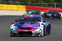 Spa Euro Race: Eenzitters, prototypes, GT en toerismewagens  op het menu