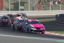 Spa-Francorchamps: De kop is er af voor de Autosport.be Clio Cup