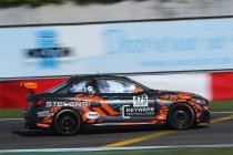 25H Fun Cup: Jochen Stevens en Laurent Vandervelde viseren vierde podium op rij
