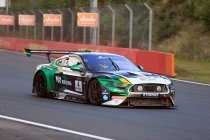 Circuit Zolder, donderdag 7 oktober 2021 – Internationale testdag