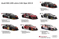 24H Spa: Audi gaat voor derde zege op rij