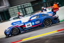 12H Spa: Red Ant Racing op de eerste startlijn - Hofor Racing verrassende polesitter