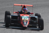 Hockenheim: Charles Weerts tweemaal in de top tien