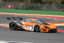 12H Spa: Optimum Motorsport en Mühlner Motorsport pakken de poles