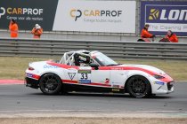 24H Zolder: MSTC Mazda MX-5 met sterke line-up