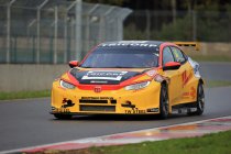 Circuit Zolder, donderdag 17 oktober 2019 – Internationale testdag & Petrolhead Thursday  “Ladies Only”