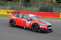 25H Fun Cup: VDS Racing Adventures wint ook tweede BGDC race