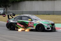 Circuit Zolder, donderdag 29 junil 2017 – Internationale testdag