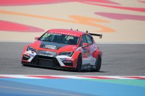 Bahrein: Pole voor Sergey Afanasyev
