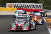 De Hankook 25 Hours Fun Cup weer naar zijn oorspronkelijke datum in 2024